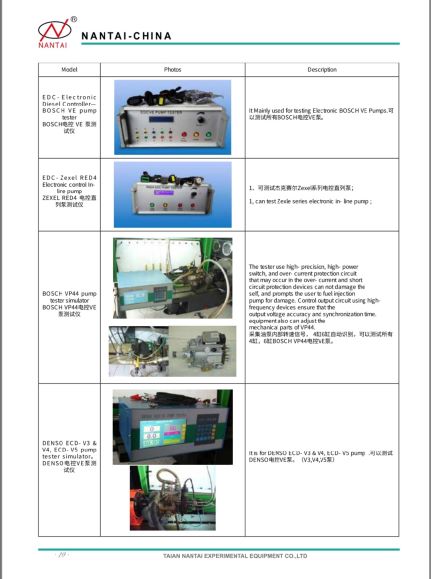 Electronically controlled diesel pump detector